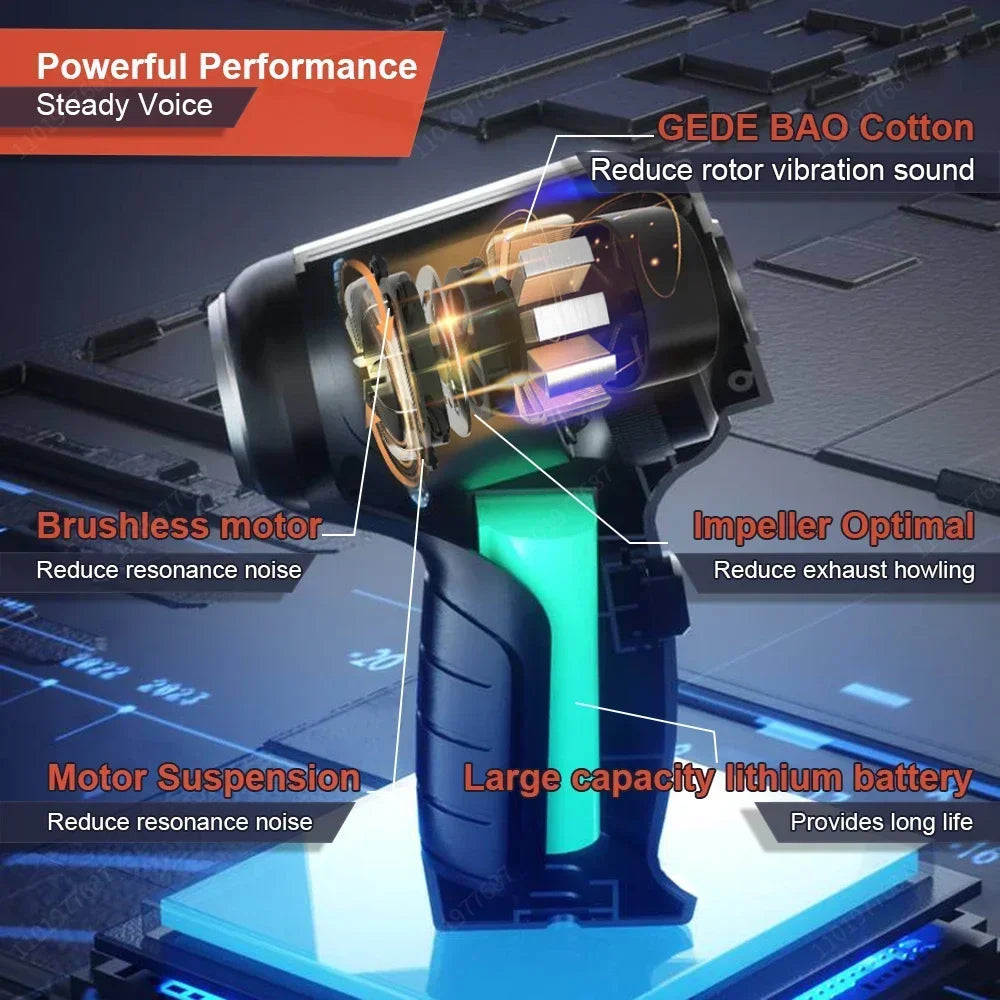 95000Pa Wireless Portable Vacuum Cleaner Car Vacuum Cleaner Handheld Mini Forcar Home Desktop Keyboard Cleaning Cordless Cleaner